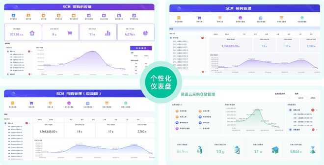 开云网站：如何控制和管理生产成本？减少浪费提高利润！(图8)