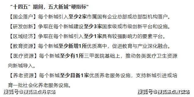 开云网站：同润朱韵澜庭-指定网站“2025投资趋势”“上海楼市分析”(图14)