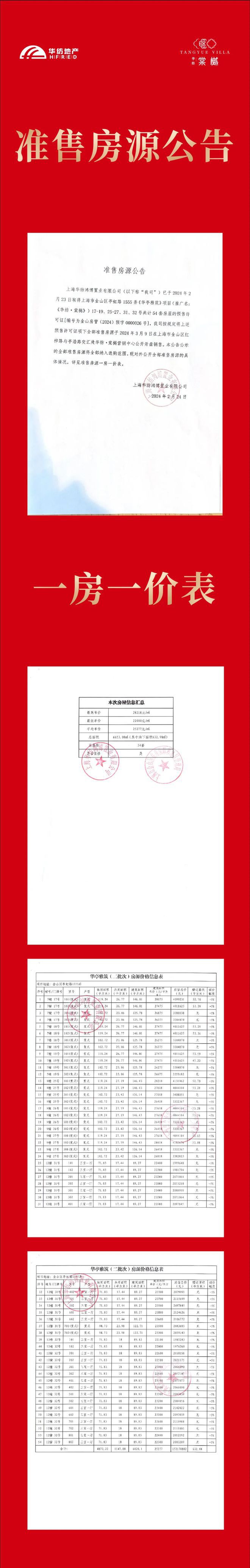 开云网站：◈华纺棠樾华纺棠樾售楼处发布：入市引期待(图1)