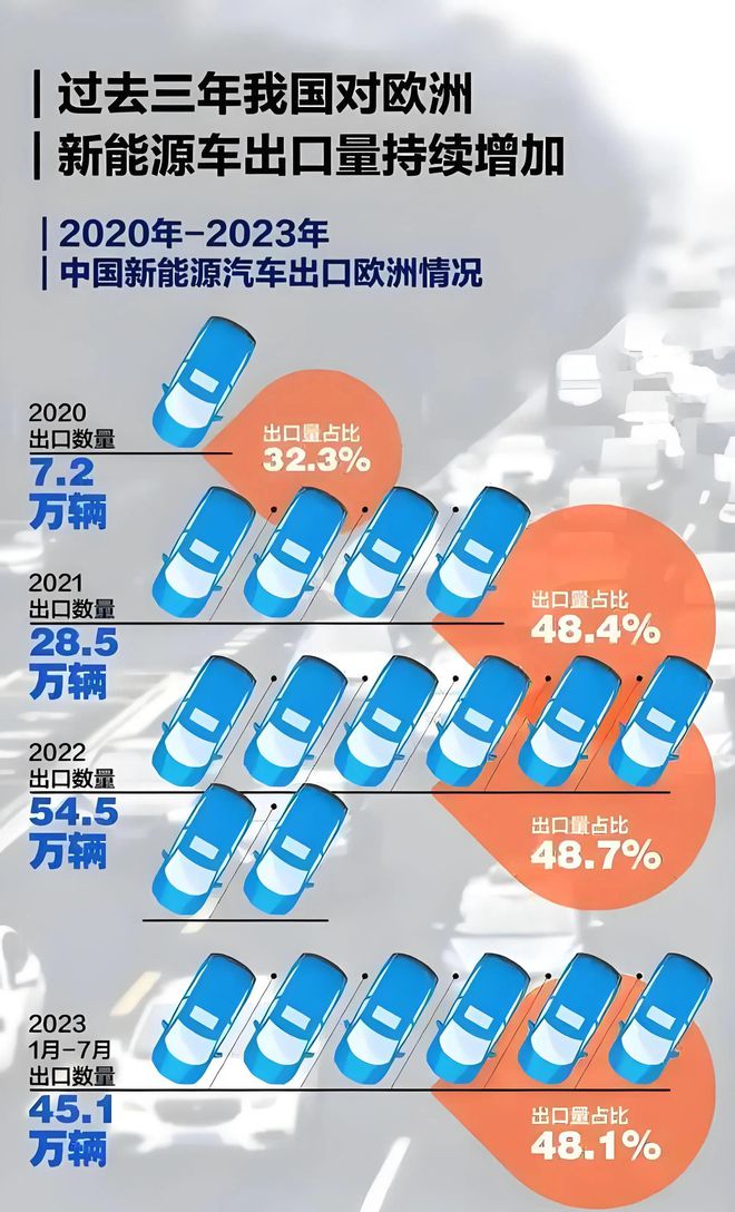 Kaiyun中国：欧盟的禁止强迫劳动法案虽针对我国出口商品但能加快企业转型(图4)