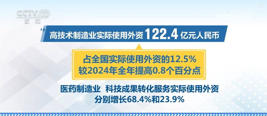 Kaiyun中国：9759亿、500万、9万……“数”读经济发展信心与活力！