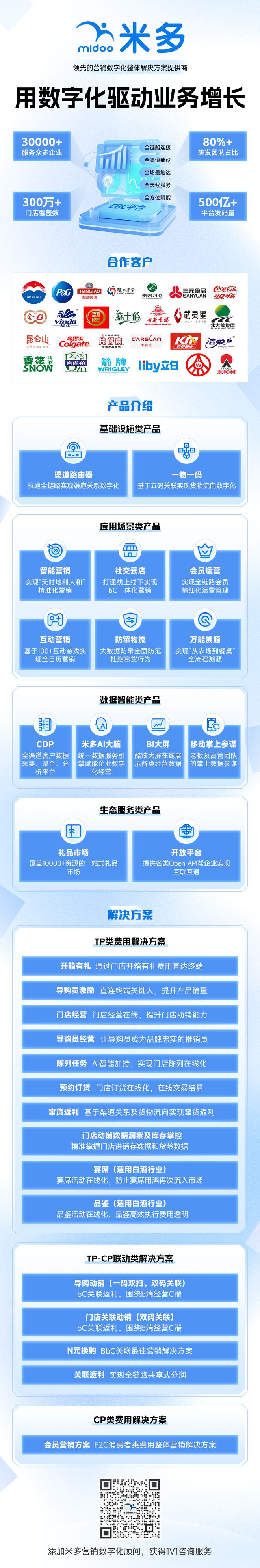 Kaiyun中国：基于“开箱扫码活动”连接后百万门店如何深度经营？(图9)