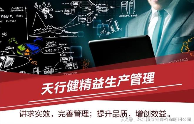 Kaiyun中国：精益生产管理方法论的应用与收益(图2)