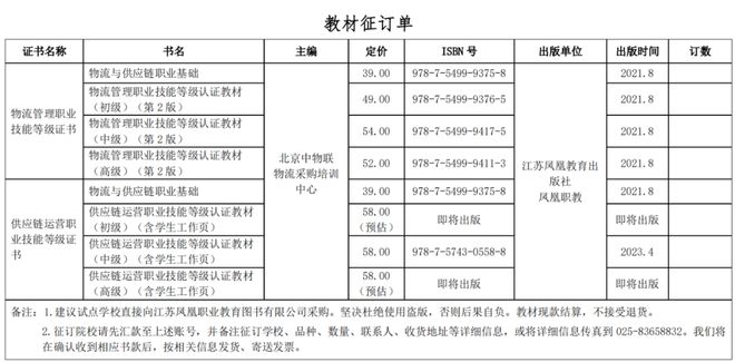 Kaiyun中国：物流管理1+X试点工作指南（2025版）(图21)