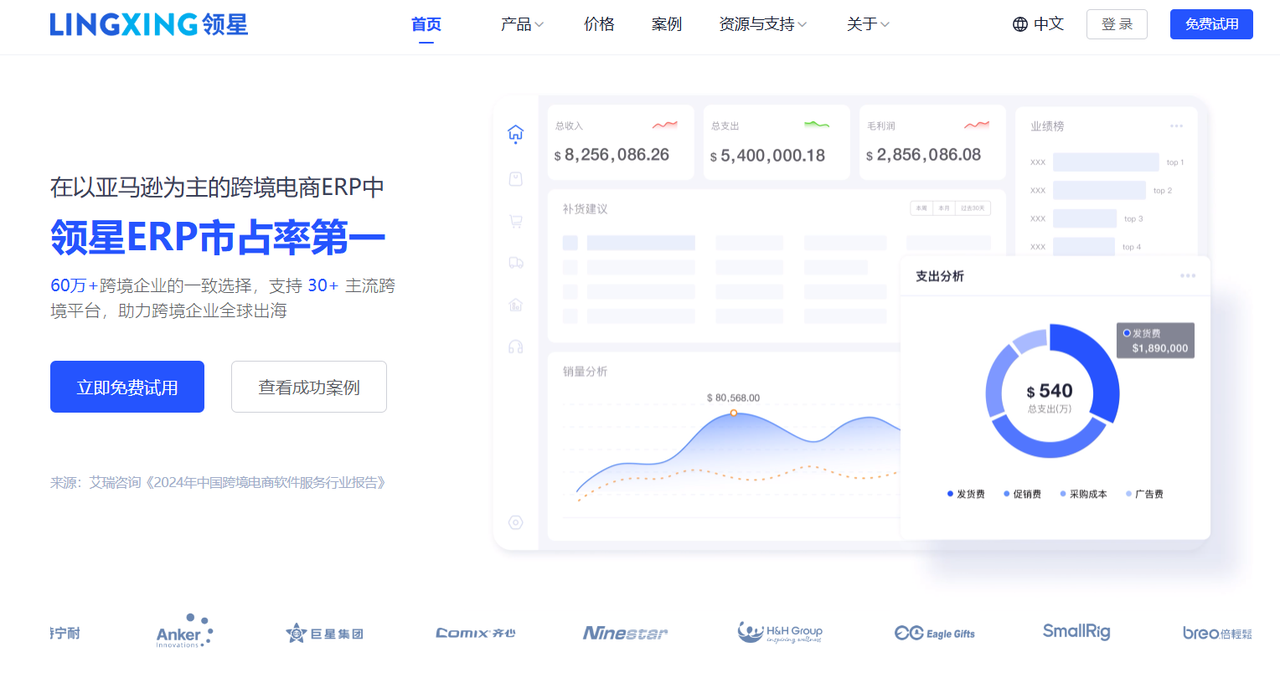 Kaiyun中国：跨境电商ERP要用哪个比较好？分享几个好用的跨境电商ERP(图2)