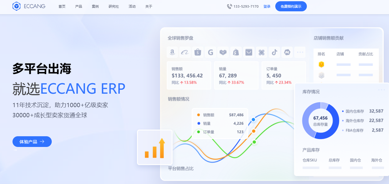 Kaiyun中国：跨境电商ERP要用哪个比较好？分享几个好用的跨境电商ERP(图4)