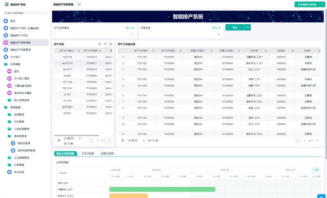 Kaiyun中国：2个小时我做好了一套自动化生产排产系统！(图3)