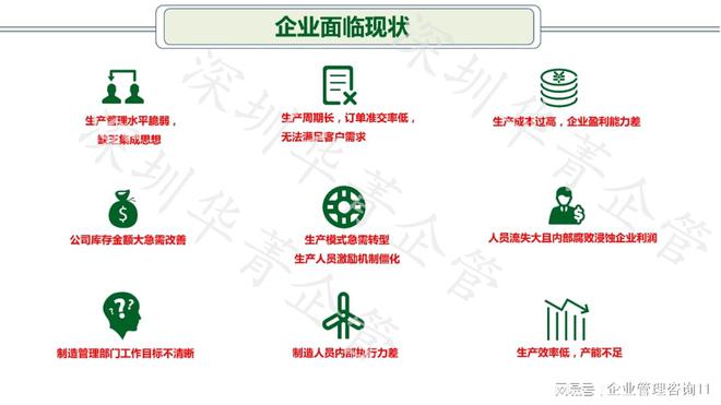 Kaiyun中国：佛山生产现场管理咨询公司-专注生产管理优化咨询辅导落地(图2)