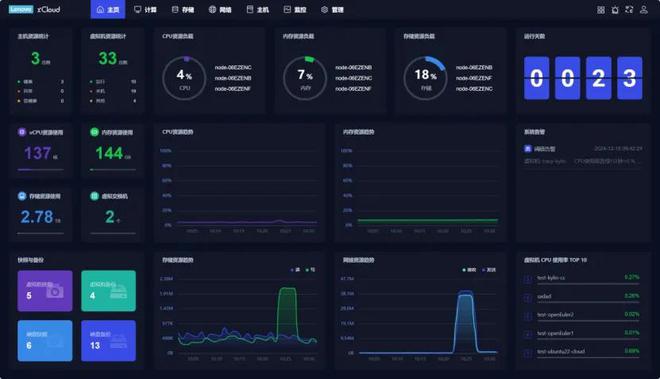 开云网站：国门内外“智者”先行(图2)