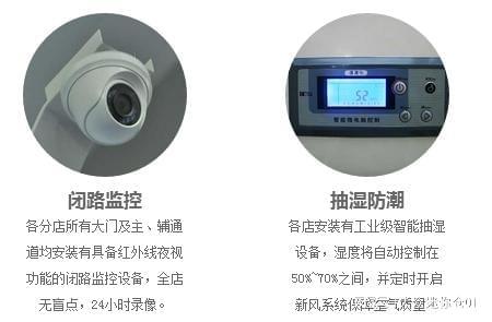 开云网站：库存商品短期寄存(图3)
