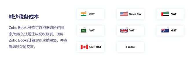 Kaiyun中国：如何在外贸跨境贸易中高效管理进销存和财务？(图2)