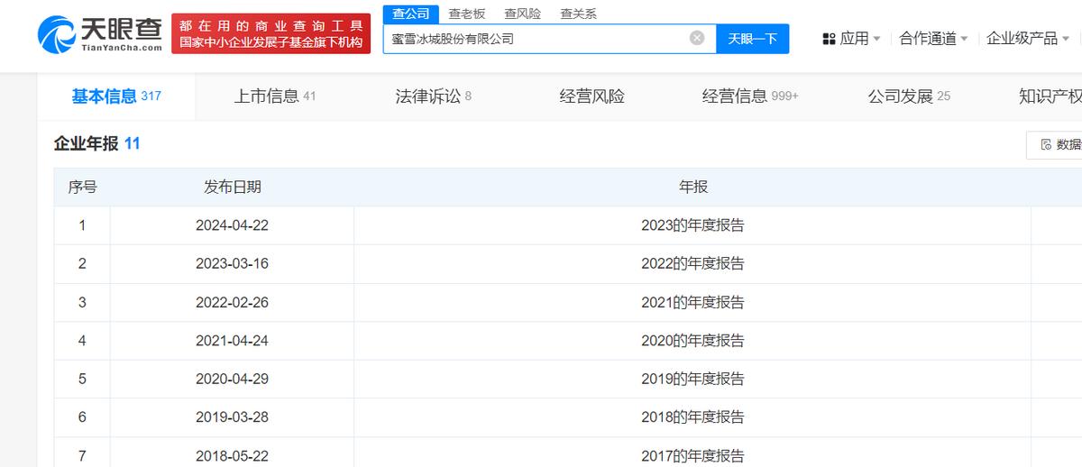 Kaiyun中国：想加盟霸王茶姬？别急看完招股书再做决定也不迟(图2)