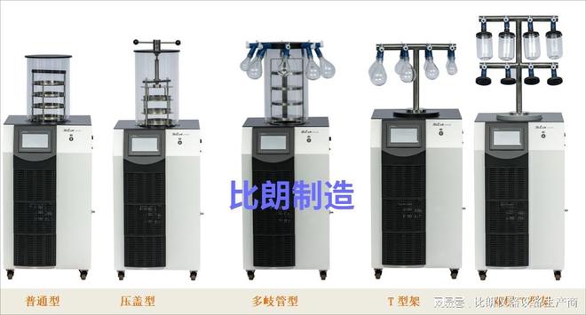 Kaiyun中国：比朗分享：冻干机出口报关流程(图2)