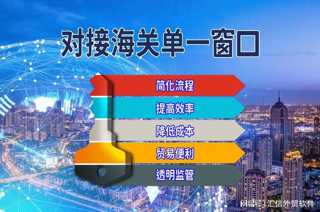 开云网站：人工报关效率低？Winseeing汇信外贸软件+单一窗口轻松一键提交(图2)
