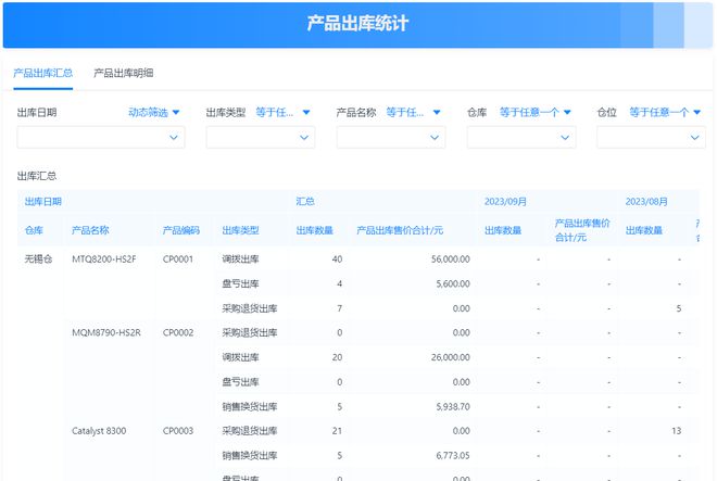 开云网站：库存对比表制作效率低？学会这些技巧轻松提升工作质量！(图7)