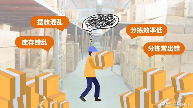开云网站：做好批次与保质期管理告别库存混乱与货物过期痛点！(图2)
