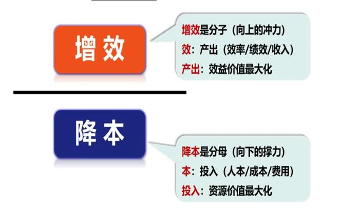 Kaiyun中国：小米SU7Ultra、李嘉诚出售港口特许经营权、供应链的7本7效、生成式AI结合帕累托分析、需求预测