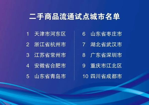 Kaiyun中国：【海河观察】河东区吃的这只“螃蟹”