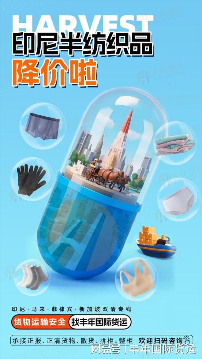 Kaiyun中国：探索半纺织品厂家出口印尼的有效物流方案(图1)
