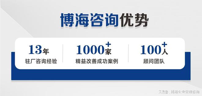 开云网站：深圳供应链顾问咨询服务咨询公司有哪些(图2)