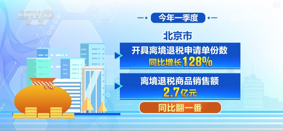 Kaiyun中国：国货潮品、国产智能产品……必购品！外国游客畅享“即买即退”快乐“买买买”(图12)