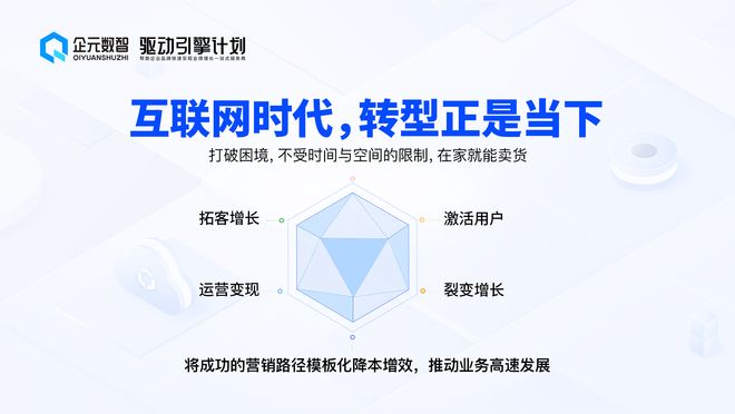 Kaiyun中国：紧急！企元数智免费系统限时免费进入尾声(图1)