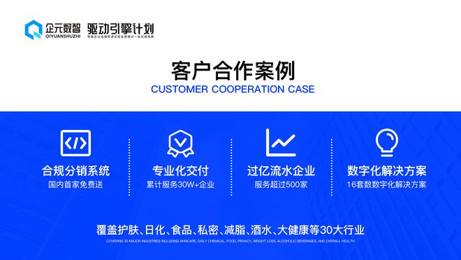 Kaiyun中国：紧急！企元数智免费系统限时免费进入尾声(图3)