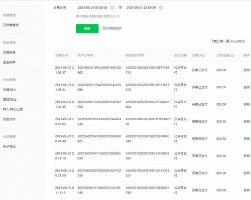 Kaiyun中国：学做什么项目最赚钱最快呢(图1)