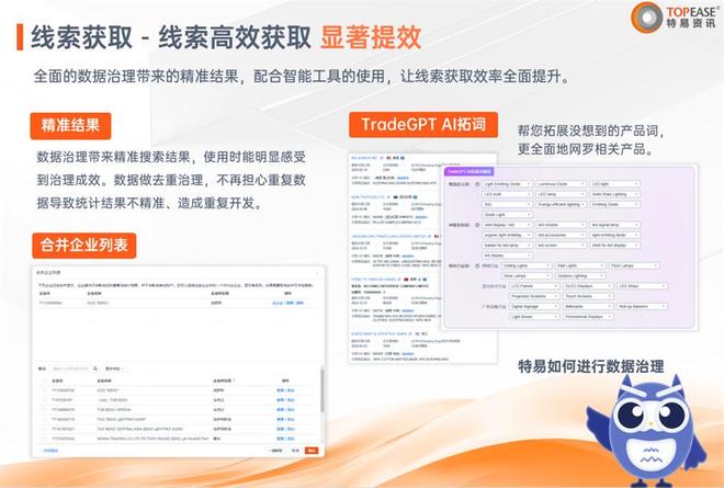 Kaiyun中国：借助海关数据找外贸客户查询时需要注意哪些要点？(图3)