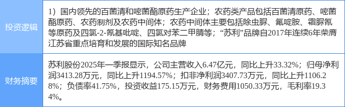 Kaiyun中国：6月5日苏利股份涨停：农药大农业概念热股(图2)