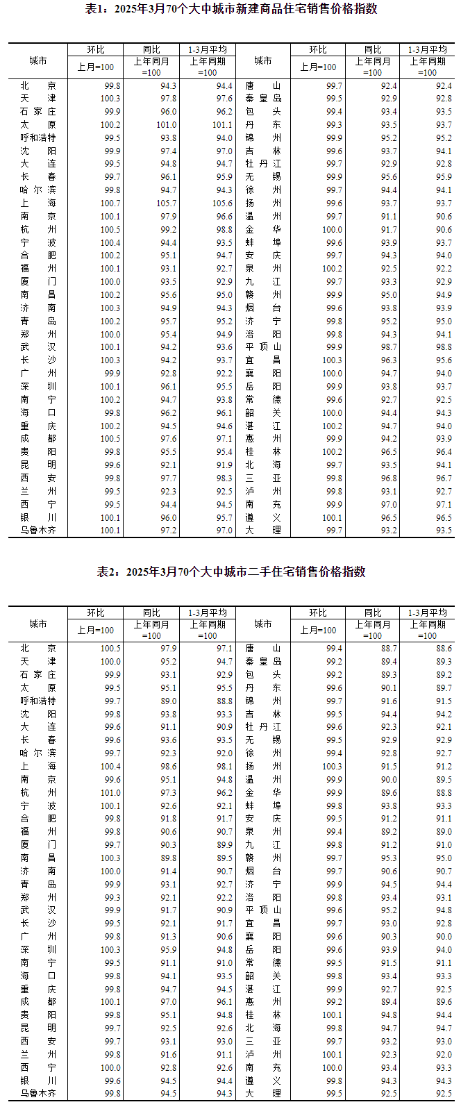 Kaiyun中国：以创新为驱动以品质为支撑法恩莎瓷砖近期荣获两项重要奖项(图9)