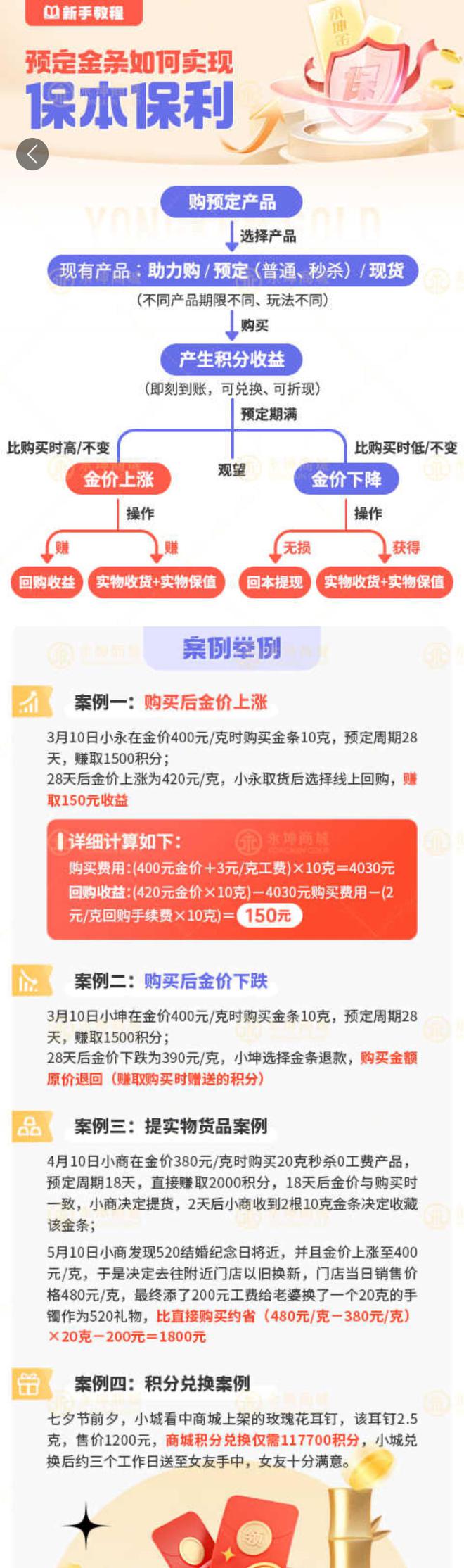 Kaiyun中国：迷失的永坤黄金：投资者无法提款客服电话关机公司楼层货梯通道已被封(图2)