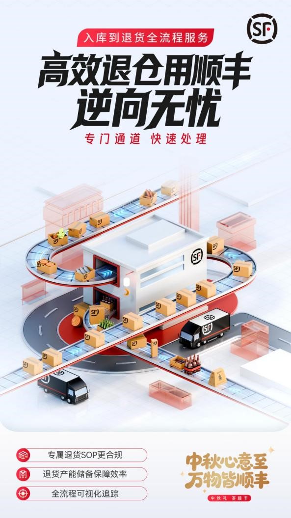 Kaiyun中国：顺丰全周期仓储服务护航商家中秋旺季“稳增优配”(图3)