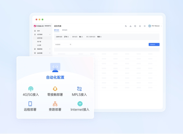 Kaiyun中国：全国上百家门店收银、库存数据、监控如何统一管理？(图3)