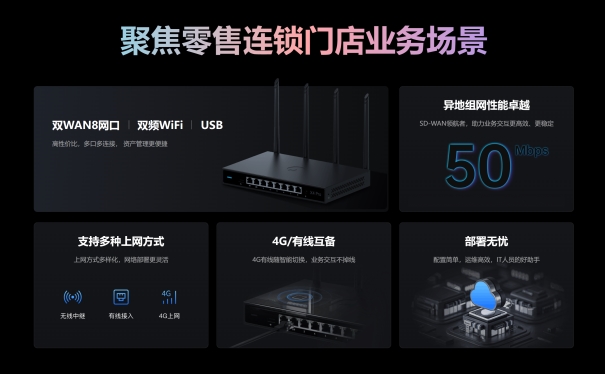 Kaiyun中国：全国上百家门店收银、库存数据、监控如何统一管理？(图4)