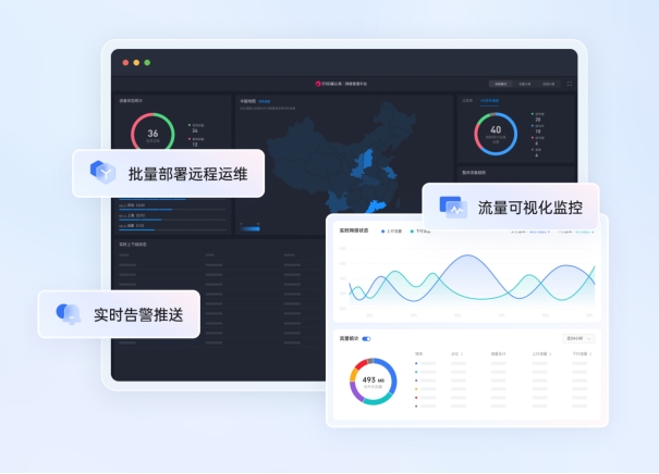 Kaiyun中国：全国上百家门店收银、库存数据、监控如何统一管理？(图6)
