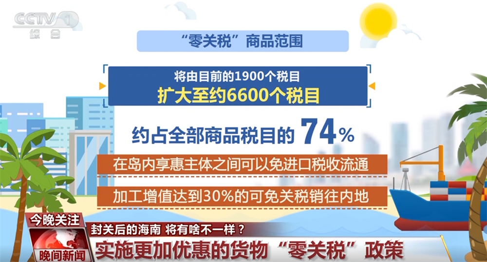 开云网站：海南自贸港封关带来哪些新变化？企业将享受哪些政策红利？一文解读↓(图8)