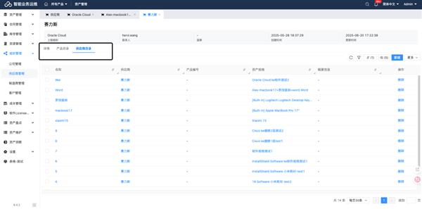 Kaiyun中国：轻帆云ITAM：将IT资产从成本中心转变为战略动能(图6)
