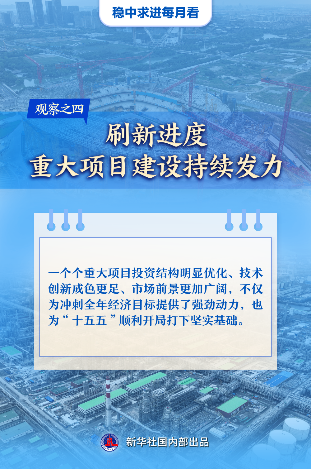 Kaiyun中国：稳中求进每月看｜澎湃发展新动能——10月全国各地经济社会发展观察(图4)