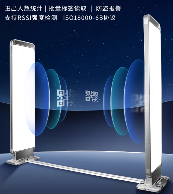 Kaiyun中国：军用物资仓库可视化管理集结号——RFID军用物资装备管理系统！(图5)