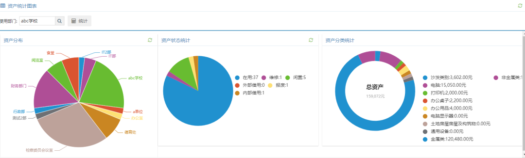 Kaiyun中国：军用物资仓库可视化管理集结号——RFID军用物资装备管理系统！(图12)