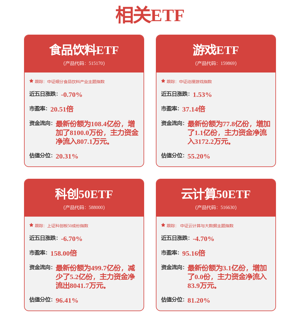 Kaiyun中国：【机构调研记录】中邮证券调研桂林三金、澜起科技等6只个股（附名单）