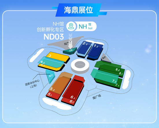 Kaiyun中国:海鼎智能平台惊艳亮相2025进博会AI新品引关注(图1)