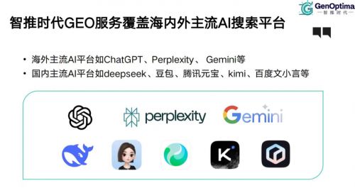 开云网站：GEO优化公司哪家值得推荐？2025年12月实战验证(图3)