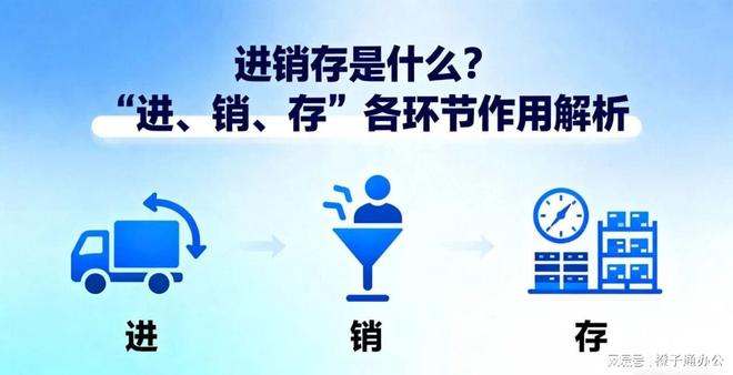 开云网站：进销存是什么？“进、销、存”各环节作用解析