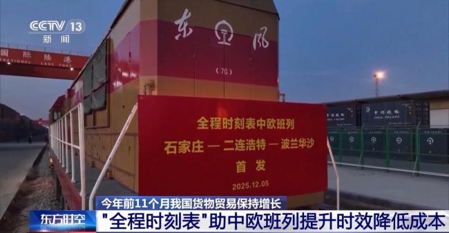 开云网站：为何前11个月外贸走得稳？三大关键词解读(图6)