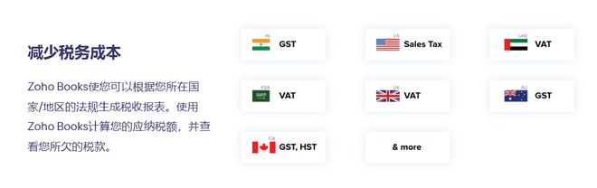 开云网站：海外仓库存管理难在哪？便宜好用的系统实测推荐(图2)