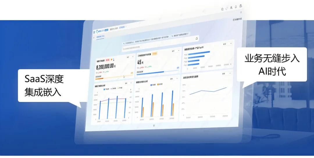 Kaiyun中国：金蝶AI星空实现AI全业务链落地驱动企业财务与运营智能升级(图2)