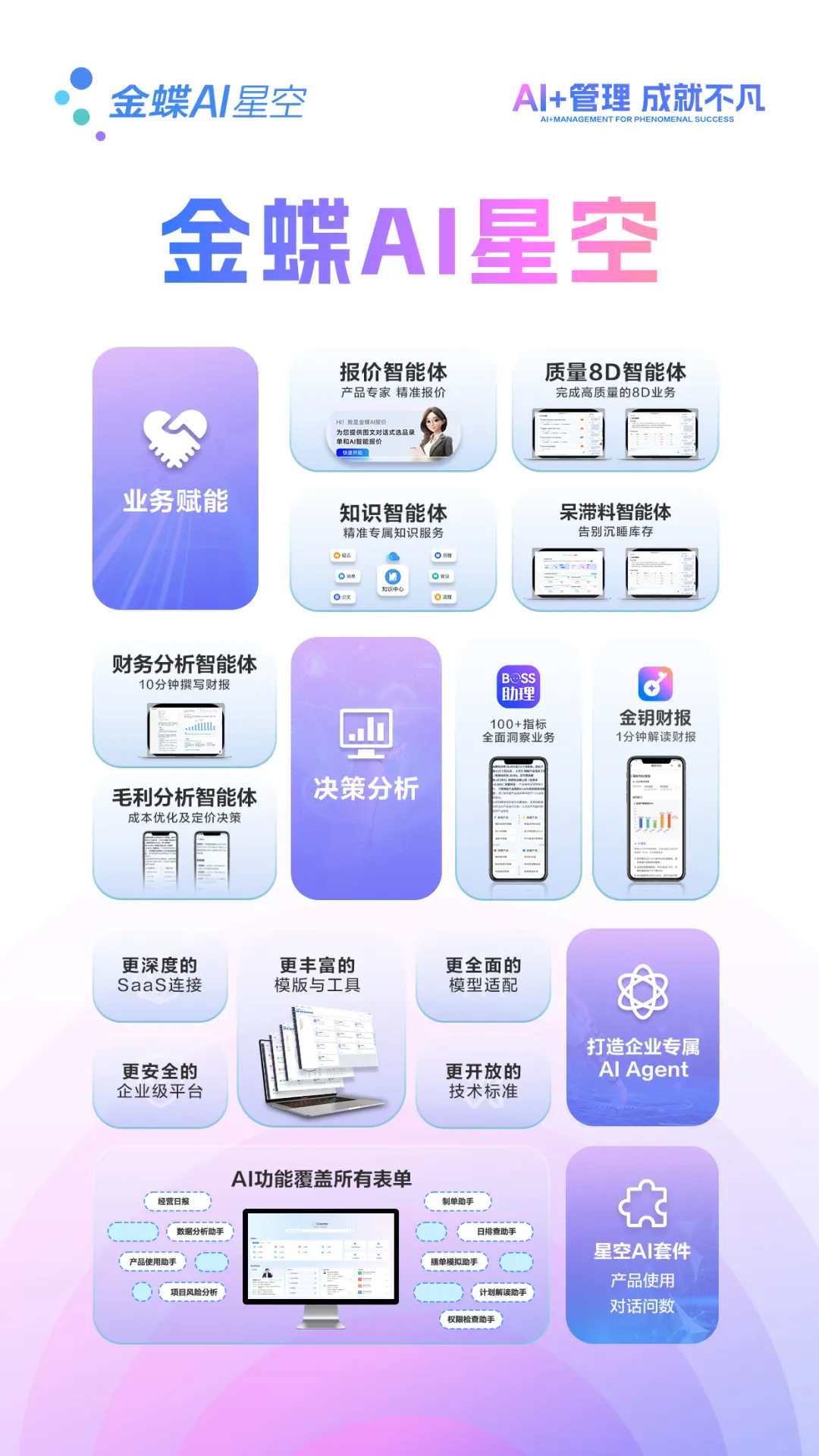 Kaiyun中国：金蝶AI星空实现AI全业务链落地驱动企业财务与运营智能升级