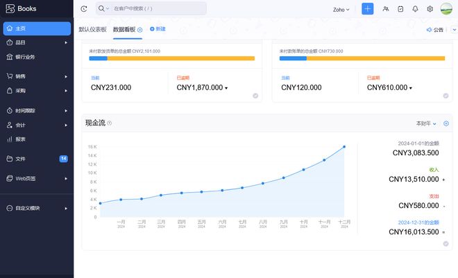Kaiyun中国：进销存是什么？进销存管理系统好处全解析(图2)